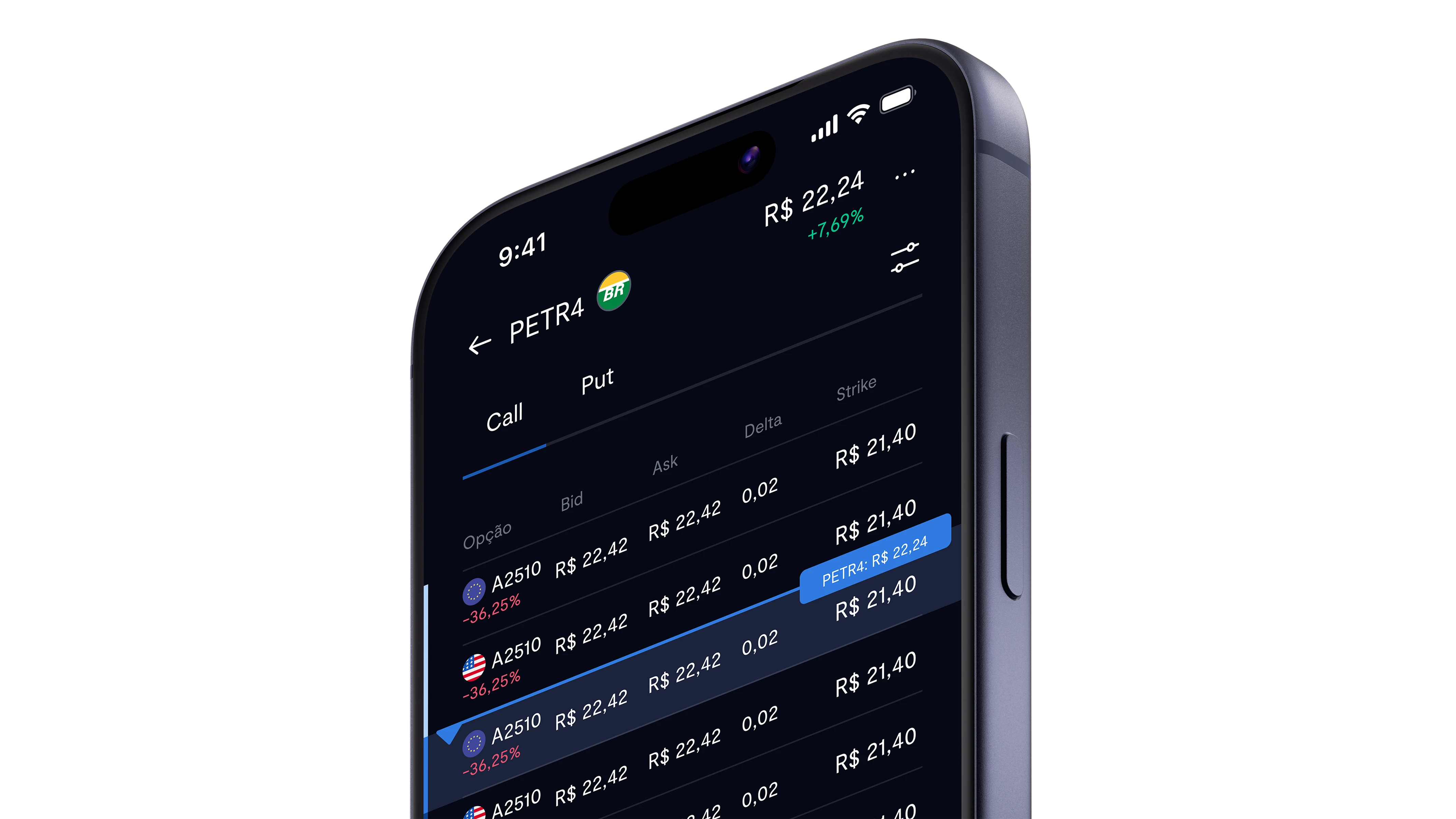 BTG Trader on iPhone: the options chain for PETR4, with call and put prices by strike
